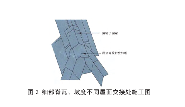 細(xì)部脊瓦、坡度不同屋面交接處施工圖